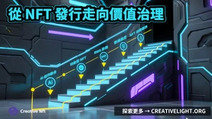 Creative NFT 平台展示從AI創作結合到動態NFT、RWA掛鉤、鏈上資產以及最終NFT價值治理的演進路徑。